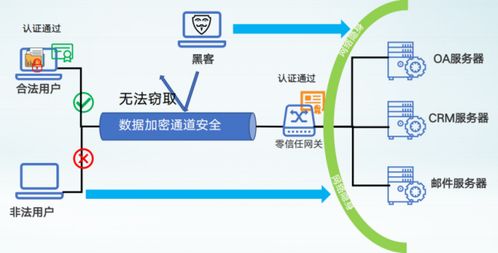 中孚信息實力入圍2025年安防產品和技術典型應用案例 數字安全領域