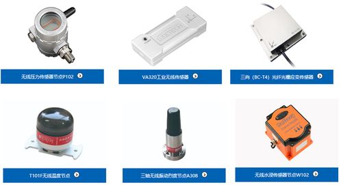 必創(chuàng)科技 國內(nèi)工業(yè)物聯(lián)網(wǎng)監(jiān)測領(lǐng)域的細(xì)分龍頭